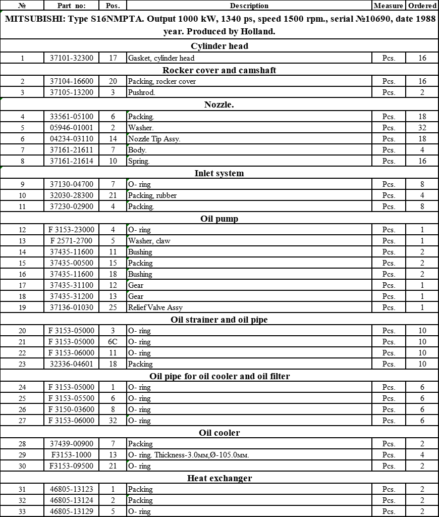 【询价】船舶备件—MITSUBISHI备件（CK-J20240722-26）询价-泰州昌宽社区-报价采购-船用采购网-船舶物料采购-船务服务-一站式船用设备供应服务