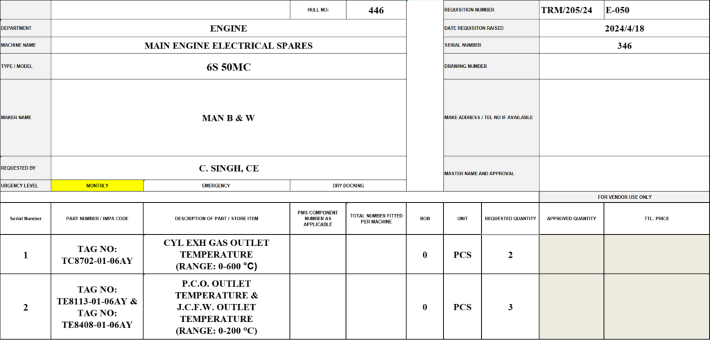 【询价】船舶备件—MAN B&W备件（CK-Y20240703-03）询价-泰州昌宽社区-报价采购-船用采购网-船舶物料采购-船务服务-一站式船用设备供应服务
