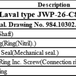 船舶备件—ALFA备件（CK-J20240722-28）询价-船用采购网-船舶物料采购-船务服务-一站式船用设备供应服务