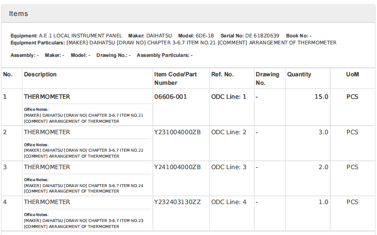 【询价】船舶备件—DAIHATSU备件（CK-Y20240723-02）询价-泰州昌宽社区-报价采购-船用采购网-船舶物料采购-船务服务-一站式船用设备供应服务