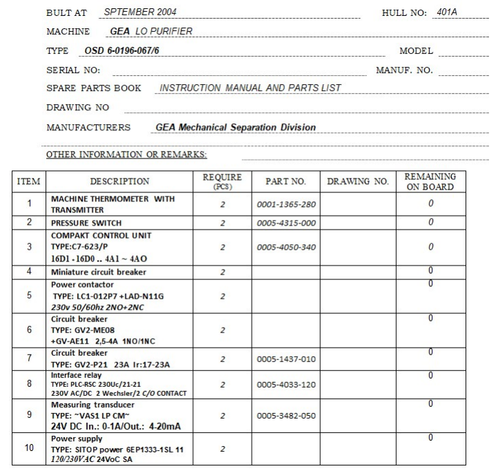 【询价】船舶备件—GEA备件（CK-R20240723-03）询价-泰州昌宽社区-报价采购-船用采购网-船舶物料采购-船务服务-一站式船用设备供应服务
