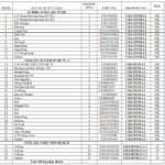 船舶备件—备件（CK-R20240723-04）询价-船用采购网-船舶物料采购-船务服务-一站式船用设备供应服务