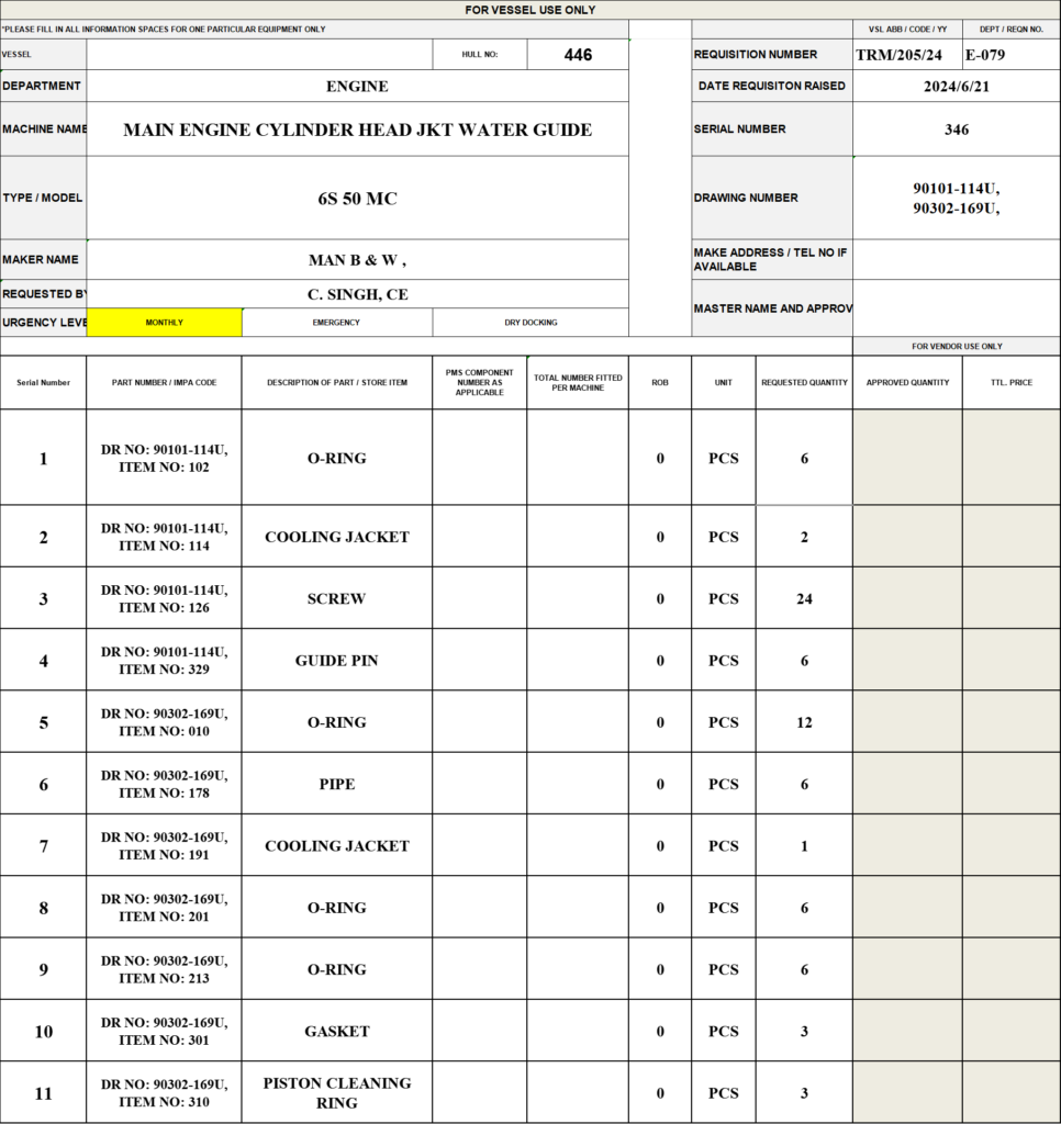 【询价】船舶备件—MAN B&W备件（CK-Y20240703-05）询价-泰州昌宽社区-报价采购-船用采购网-船舶物料采购-船务服务-一站式船用设备供应服务