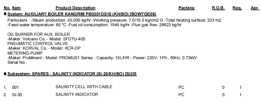 【询价】船舶备件—盐度池/盐度指示器（CK-R20240723-08）询价-泰州昌宽社区-报价采购-船用采购网-船舶物料采购-船务服务-一站式船用设备供应服务