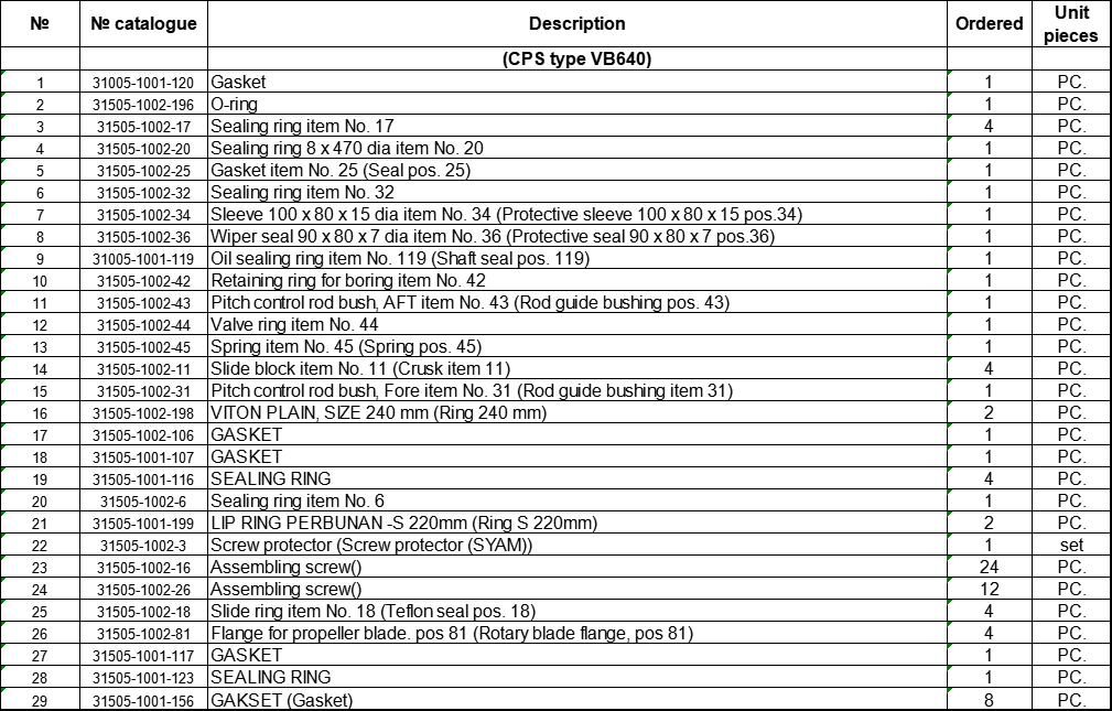 【询价】船舶备件—备件（CK-J20240723-07）询价-泰州昌宽社区-报价采购-船用采购网-船舶物料采购-船务服务-一站式船用设备供应服务