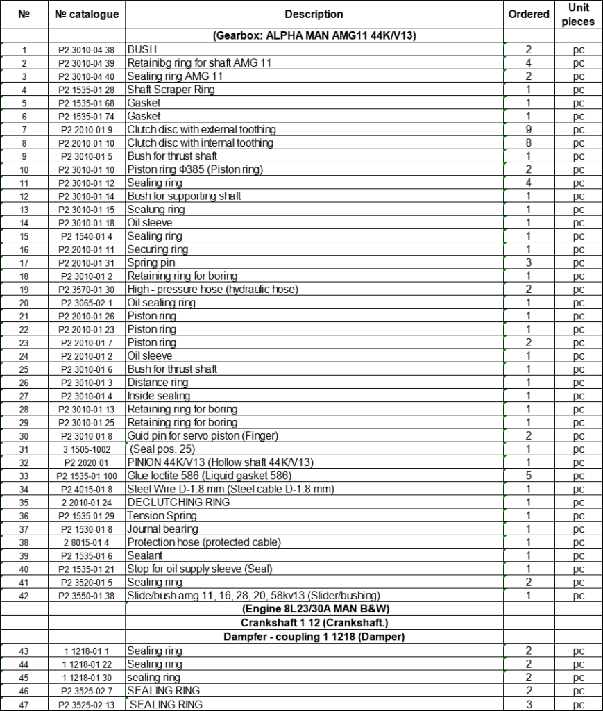 【询价】船舶备件—MAN B&W备件（CK-J20240723-08）询价-泰州昌宽社区-报价采购-船用采购网-船舶物料采购-船务服务-一站式船用设备供应服务