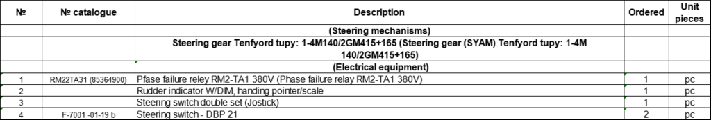 【询价】船舶备件—备件（CK-J20240723-09）询价-泰州昌宽社区-报价采购-船用采购网-船舶物料采购-船务服务-一站式船用设备供应服务