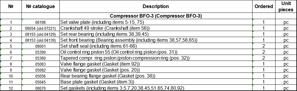 【询价】船舶备件—备件（CK-J20240723-10）询价-泰州昌宽社区-报价采购-船用采购网-船舶物料采购-船务服务-一站式船用设备供应服务