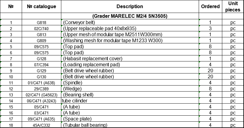 【询价】船舶备件—备件（CK-J20240723-14）询价-泰州昌宽社区-报价采购-船用采购网-船舶物料采购-船务服务-一站式船用设备供应服务