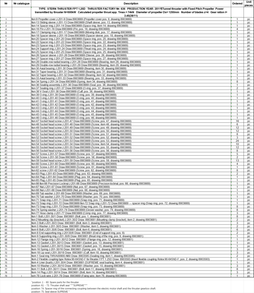 【询价】船舶备件—备件（CK-J20240723-18）询价-泰州昌宽社区-报价采购-船用采购网-船舶物料采购-船务服务-一站式船用设备供应服务