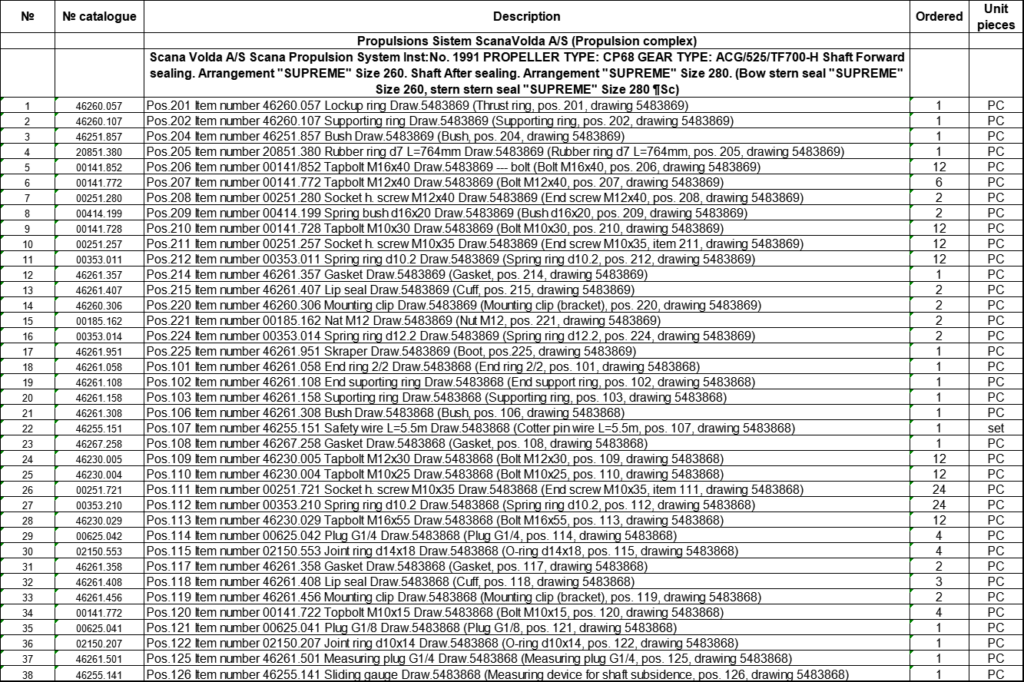 【询价】船舶备件—备件（CK-J20240723-21）询价-泰州昌宽社区-报价采购-船用采购网-船舶物料采购-船务服务-一站式船用设备供应服务