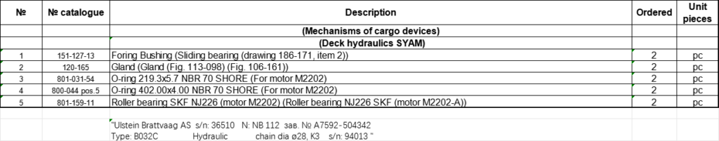 【询价】船舶备件—备件（CK-J20240723-25）询价-泰州昌宽社区-报价采购-船用采购网-船舶物料采购-船务服务-一站式船用设备供应服务