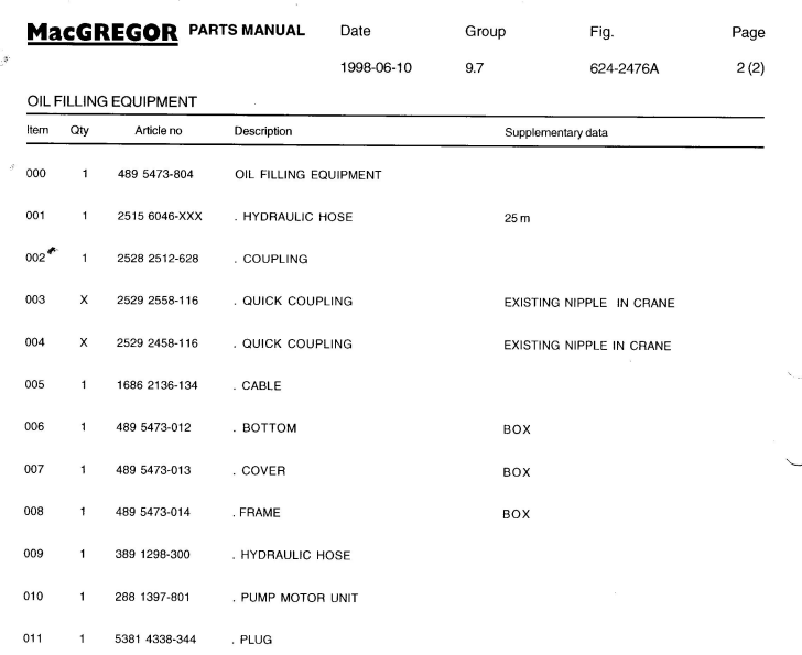 【询价】船舶备件—MACGREGOR备件（CK-C20240703-06）询价-泰州昌宽社区-报价采购-船用采购网-船舶物料采购-船务服务-一站式船用设备供应服务