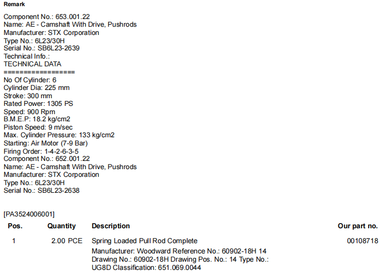 【询价】船舶备件—弹簧加载拉杆（CK-R20240724-02）询价-泰州昌宽社区-报价采购-船用采购网-船舶物料采购-船务服务-一站式船用设备供应服务