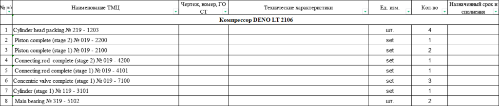 【询价】船舶备件—备件（CK-J20240724-07）询价-泰州昌宽社区-报价采购-船用采购网-船舶物料采购-船务服务-一站式船用设备供应服务