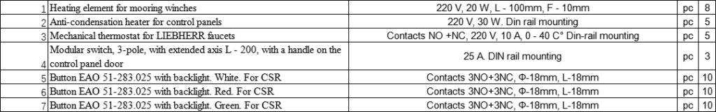 【询价】船舶备件—备件（CK-J20240724-13）询价-泰州昌宽社区-报价采购-船用采购网-船舶物料采购-船务服务-一站式船用设备供应服务