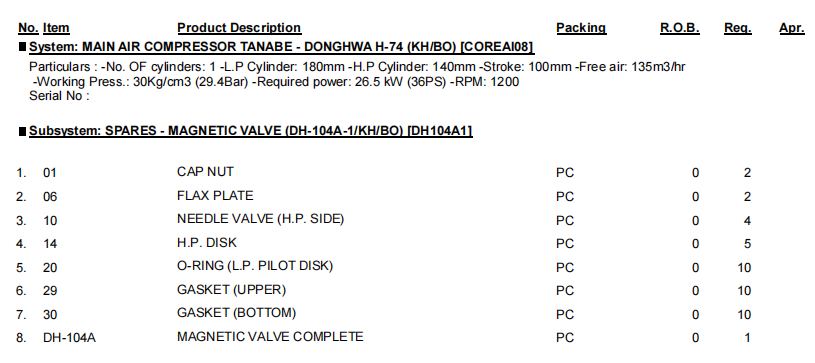 【询价】船舶备件—备件（CK-R20240726-05）询价-泰州昌宽社区-报价采购-船用采购网-船舶物料采购-船务服务-一站式船用设备供应服务
