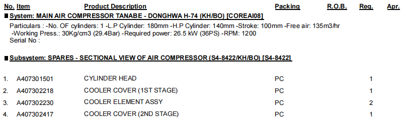 【询价】船舶备件—备件（CK-R20240726-06）询价-泰州昌宽社区-报价采购-船用采购网-船舶物料采购-船务服务-一站式船用设备供应服务