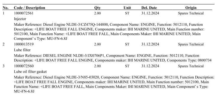 【询价】船舶备件—DIESEL备件（CK-R20240726-08）询价-泰州昌宽社区-报价采购-船用采购网-船舶物料采购-船务服务-一站式船用设备供应服务