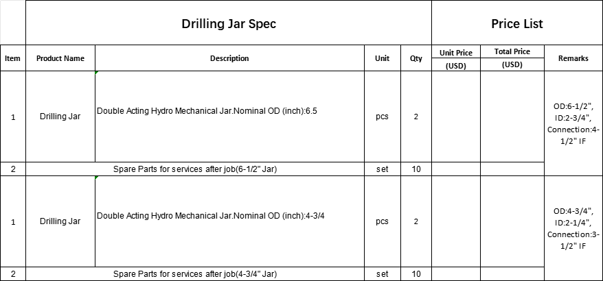 【询价】船舶备件—双作用液压机械罐（CK-Y20240729-02）询价-泰州昌宽社区-报价采购-船用采购网-船舶物料采购-船务服务-一站式船用设备供应服务