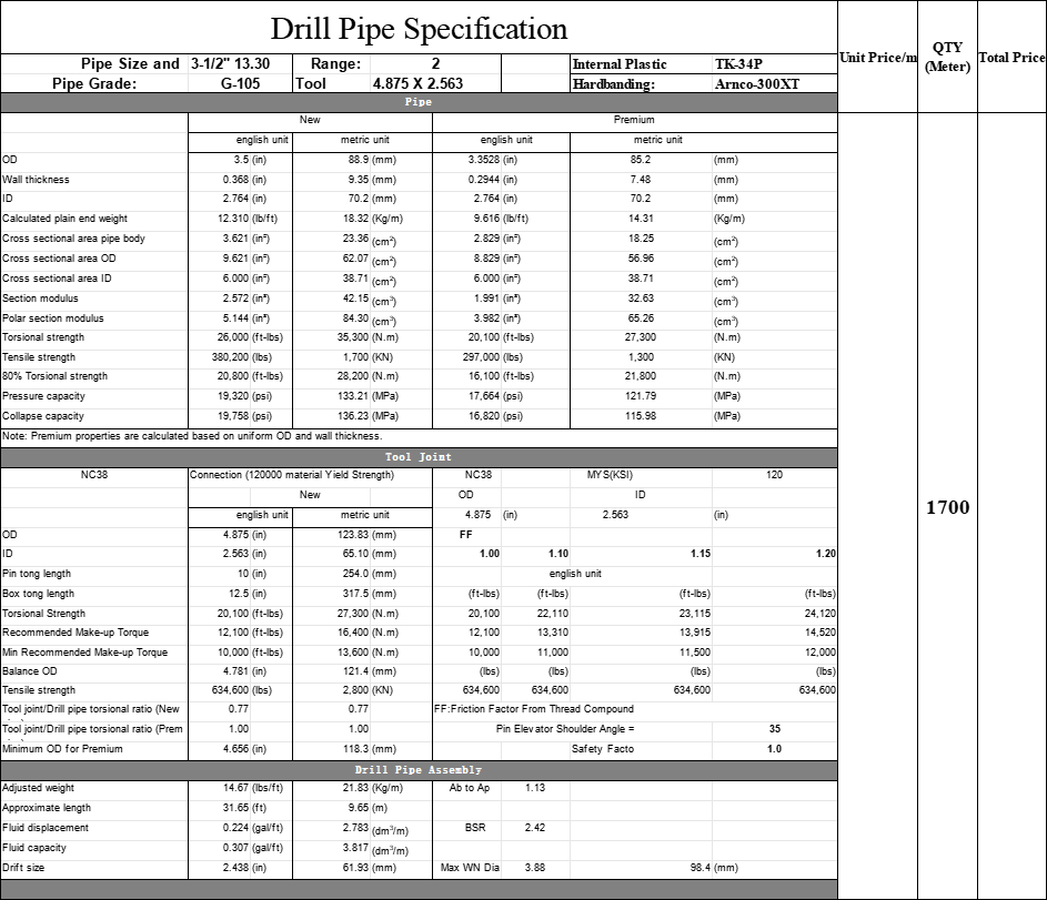【询价】船舶备件—备件（CK-Y20240729-04）询价-泰州昌宽社区-报价采购-船用采购网-船舶物料采购-船务服务-一站式船用设备供应服务