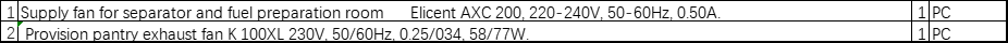 【询价】船舶备件—送风机/排气扇（CK-J20240703-08）询价-泰州昌宽社区-报价采购-船用采购网-船舶物料采购-船务服务-一站式船用设备供应服务