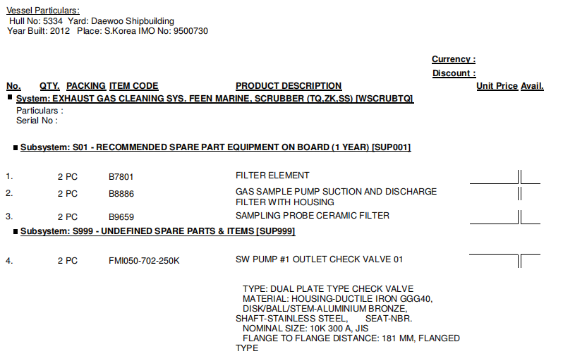 【询价】船舶备件—备件（CK-R20240729-10）询价-泰州昌宽社区-报价采购-船用采购网-船舶物料采购-船务服务-一站式船用设备供应服务