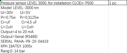 【询价】船舶备件—压力传感器（CK-J20240729-13）询价-泰州昌宽社区-报价采购-船用采购网-船舶物料采购-船务服务-一站式船用设备供应服务