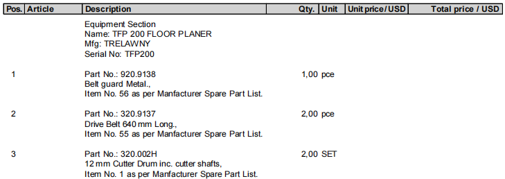 【询价】船舶备件—TRELAWNY备件（CK-L20240730-04）询价-泰州昌宽社区-报价采购-船用采购网-船舶物料采购-船务服务-一站式船用设备供应服务