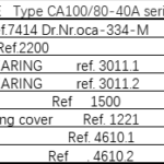 船舶备件—AZCUE消防泵备件（CK-J20240703-10）询价-船用采购网-船舶物料采购-船务服务-一站式船用设备供应服务