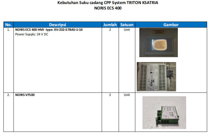 【询价】船舶备件—NORIS备件（CK-Y20240730-01）询价-泰州昌宽社区-报价采购-船用采购网-船舶物料采购-船务服务-一站式船用设备供应服务