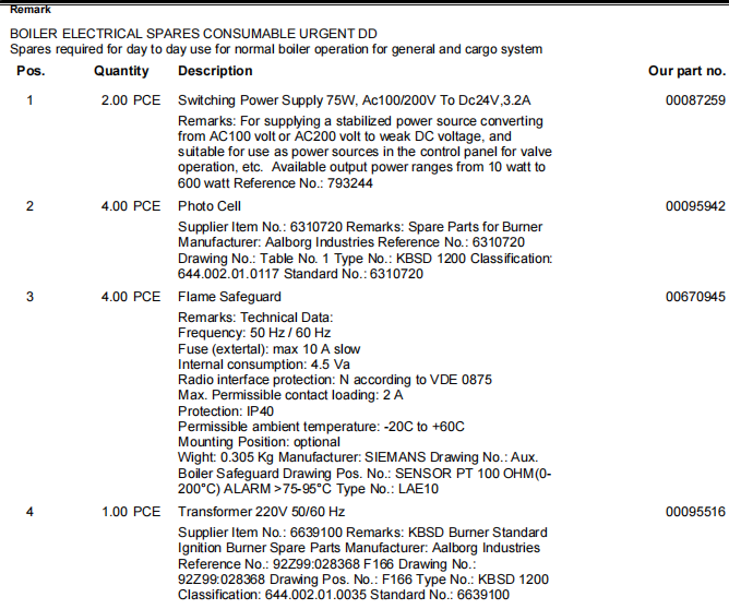 【询价】船舶备件—AALBORG备件（CK-R20240730-06）询价-泰州昌宽社区-报价采购-船用采购网-船舶物料采购-船务服务-一站式船用设备供应服务