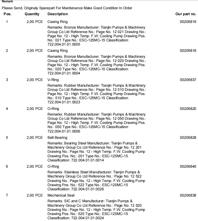 【询价】船舶备件—备件（CK-R20240730-13）询价-泰州昌宽社区-报价采购-船用采购网-船舶物料采购-船务服务-一站式船用设备供应服务