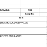 船舶备件—气动电磁阀/空气过滤调节器（CK-M20240730-01）询价-船用采购网-船舶物料采购-船务服务-一站式船用设备供应服务