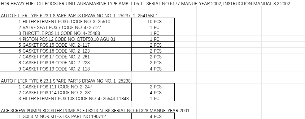 【询价】船舶备件—备件（CK-J20240703-14）询价-泰州昌宽社区-报价采购-船用采购网-船舶物料采购-船务服务-一站式船用设备供应服务