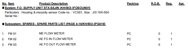 【询价】船舶备件—流量计（CK-R20240731-06）询价-泰州昌宽社区-报价采购-船用采购网-船舶物料采购-船务服务-一站式船用设备供应服务