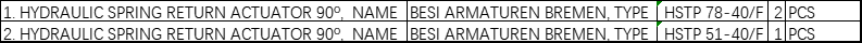 【询价】船舶备件—液压弹簧回位执行器（CK-J20240703-21）询价-泰州昌宽社区-报价采购-船用采购网-船舶物料采购-船务服务-一站式船用设备供应服务