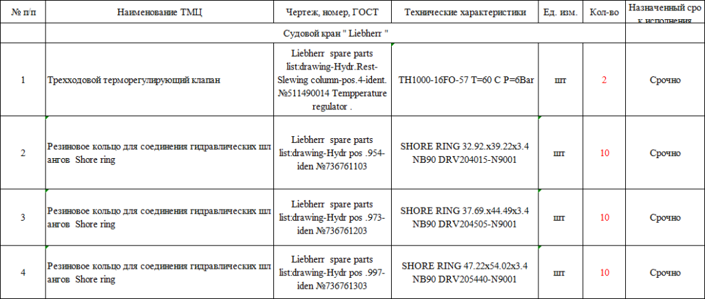 【询价】船舶备件—备件（CK-J20240704-12）询价-泰州昌宽社区-报价采购-船用采购网-船舶物料采购-船务服务-一站式船用设备供应服务