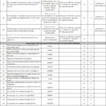 船舶备件—备件（CK-J20240704-13）询价-船用采购网-船舶物料采购-船务服务-一站式船用设备供应服务