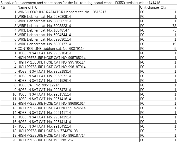 【询价】船舶备件—备件（CK-J20240704-15）询价-泰州昌宽社区-报价采购-船用采购网-船舶物料采购-船务服务-一站式船用设备供应服务