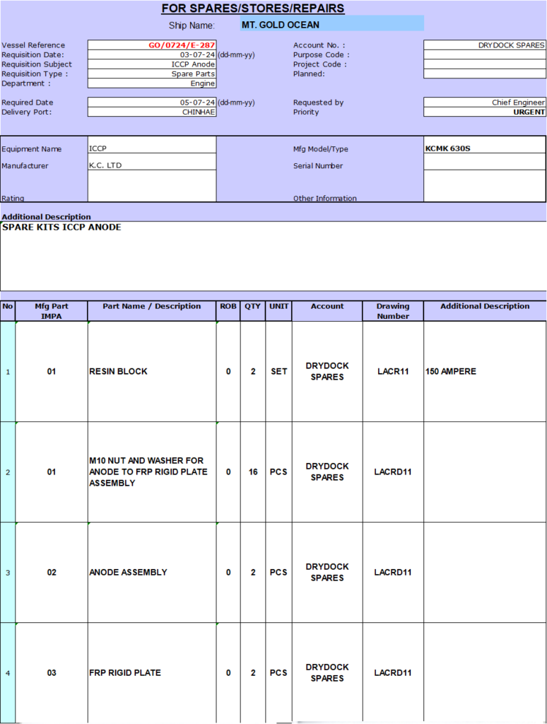 【询价】船舶备件—K.C.备件（CK-R20240704-06）询价-泰州昌宽社区-报价采购-船用采购网-船舶物料采购-船务服务-一站式船用设备供应服务