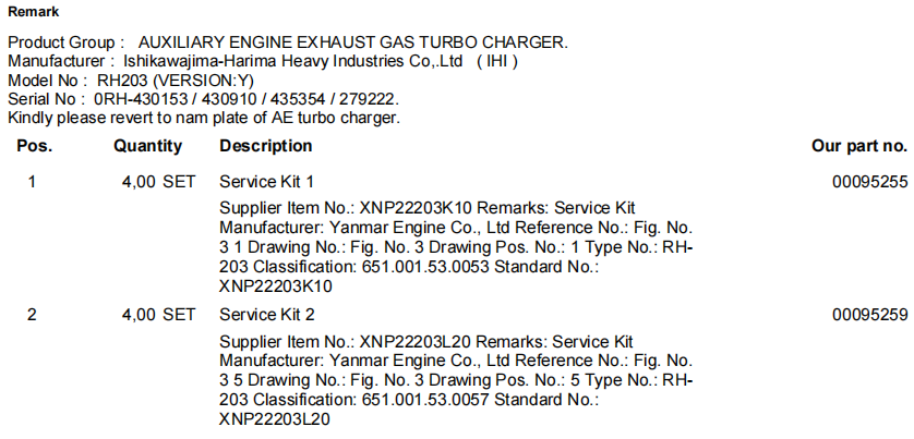 【询价】船舶备件—维修工具包（CK-R20240708-10）询价-泰州昌宽社区-报价采购-船用采购网-船舶物料采购-船务服务-一站式船用设备供应服务