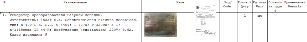 【询价】船舶备件—螺旋绞车转换器发生器（CK-J20240708-15）询价-泰州昌宽社区-报价采购-船用采购网-船舶物料采购-船务服务-一站式船用设备供应服务
