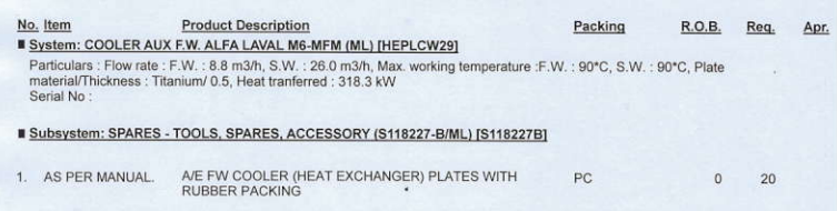 【询价】船舶备件—冷却器热交换器板（CK-R20240701-20）询价-泰州昌宽社区-报价采购-船用采购网-船舶物料采购-船务服务-一站式船用设备供应服务