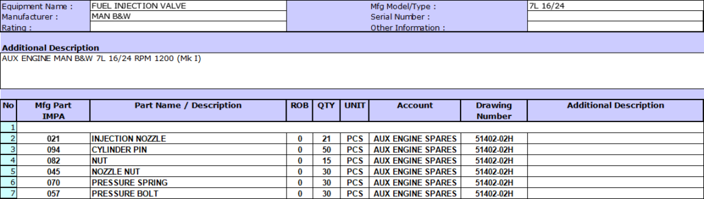 【询价】船舶备件—MAN B&W备件（CK-R20240709-12）询价-泰州昌宽社区-报价采购-船用采购网-船舶物料采购-船务服务-一站式船用设备供应服务