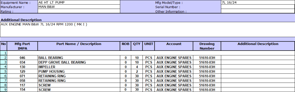 【询价】船舶备件—MAN B&W备件（CK-R20240709-13）询价-泰州昌宽社区-报价采购-船用采购网-船舶物料采购-船务服务-一站式船用设备供应服务