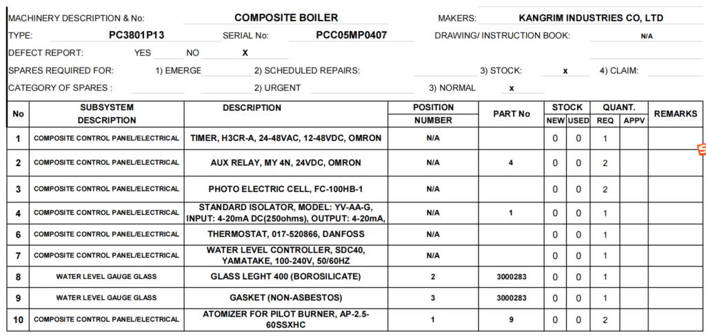【询价】船舶备件—KANGRIM备件（CK-R20240701-23）询价-泰州昌宽社区-报价采购-船用采购网-船舶物料采购-船务服务-一站式船用设备供应服务