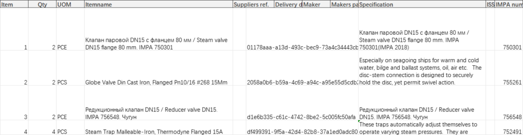 【询价】船舶备件—备件（CK-J20240709-08）询价-泰州昌宽社区-报价采购-船用采购网-船舶物料采购-船务服务-一站式船用设备供应服务