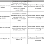船舶备件—备件（CK-J20240709-11）询价-船用采购网-船舶物料采购-船务服务-一站式船用设备供应服务