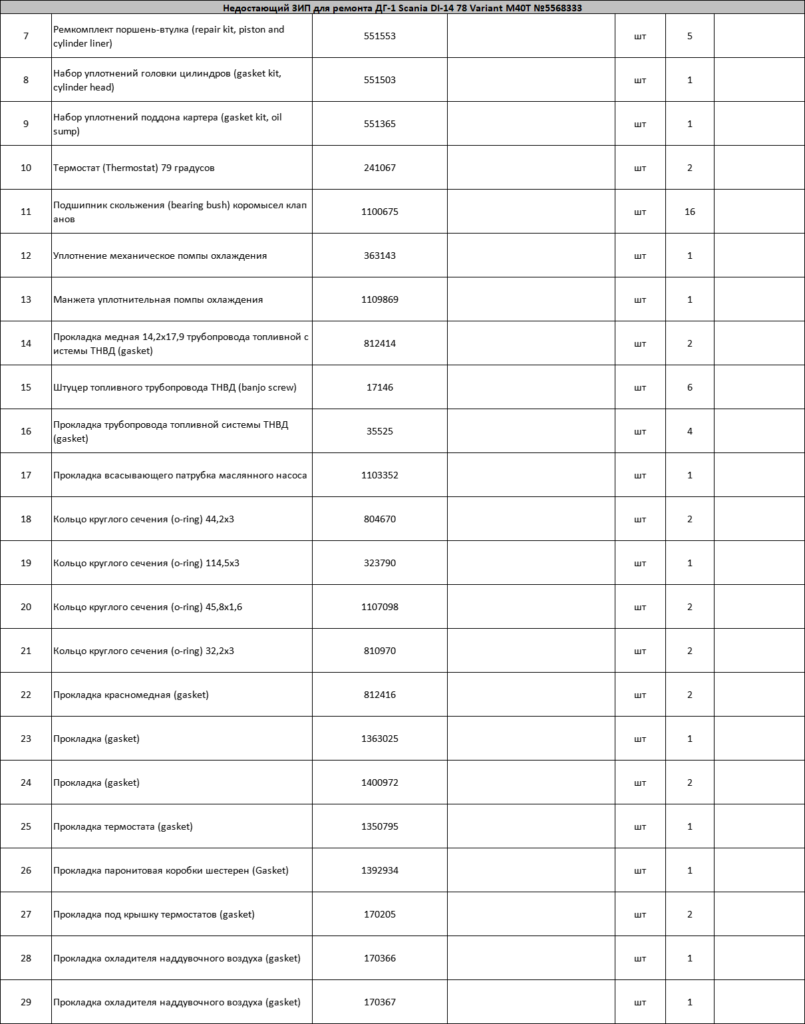 【询价】船舶备件—备件（CK-J20240709-12）询价-泰州昌宽社区-报价采购-船用采购网-船舶物料采购-船务服务-一站式船用设备供应服务